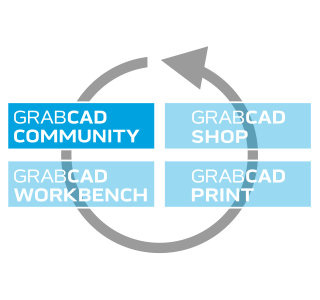 GrabCAD-cycle